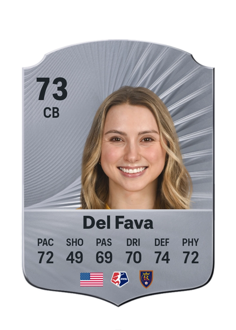 Kate Del Fava