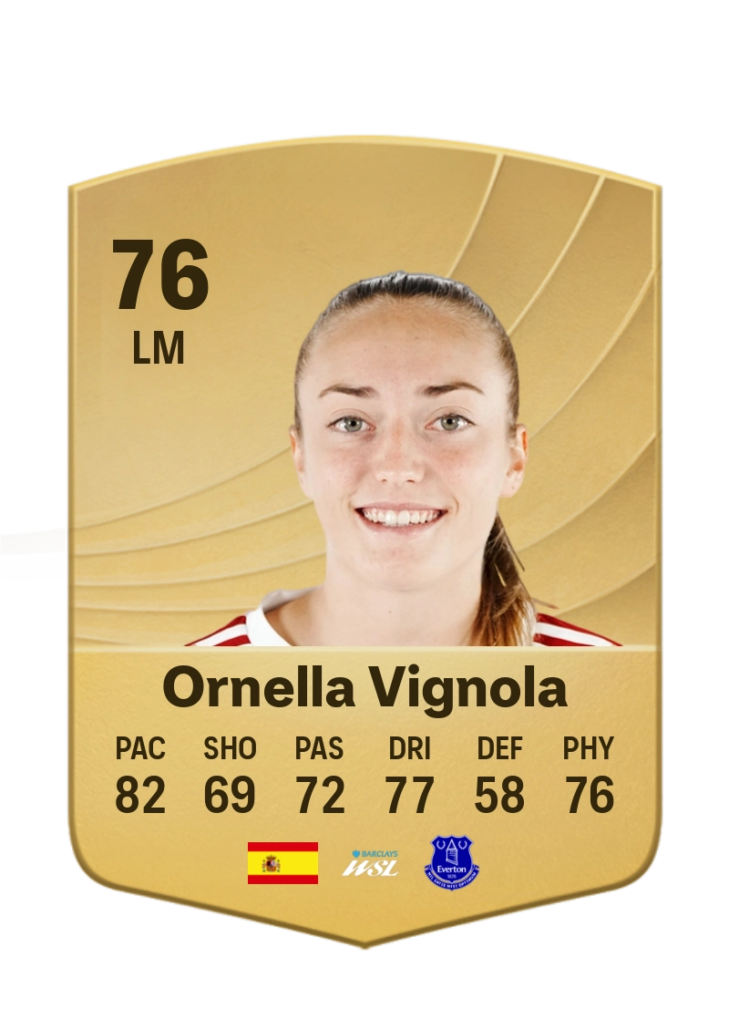 Ornella Vignola