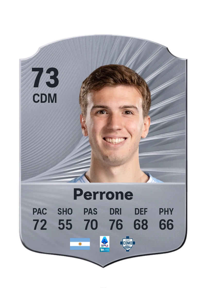 Máximo Perrone