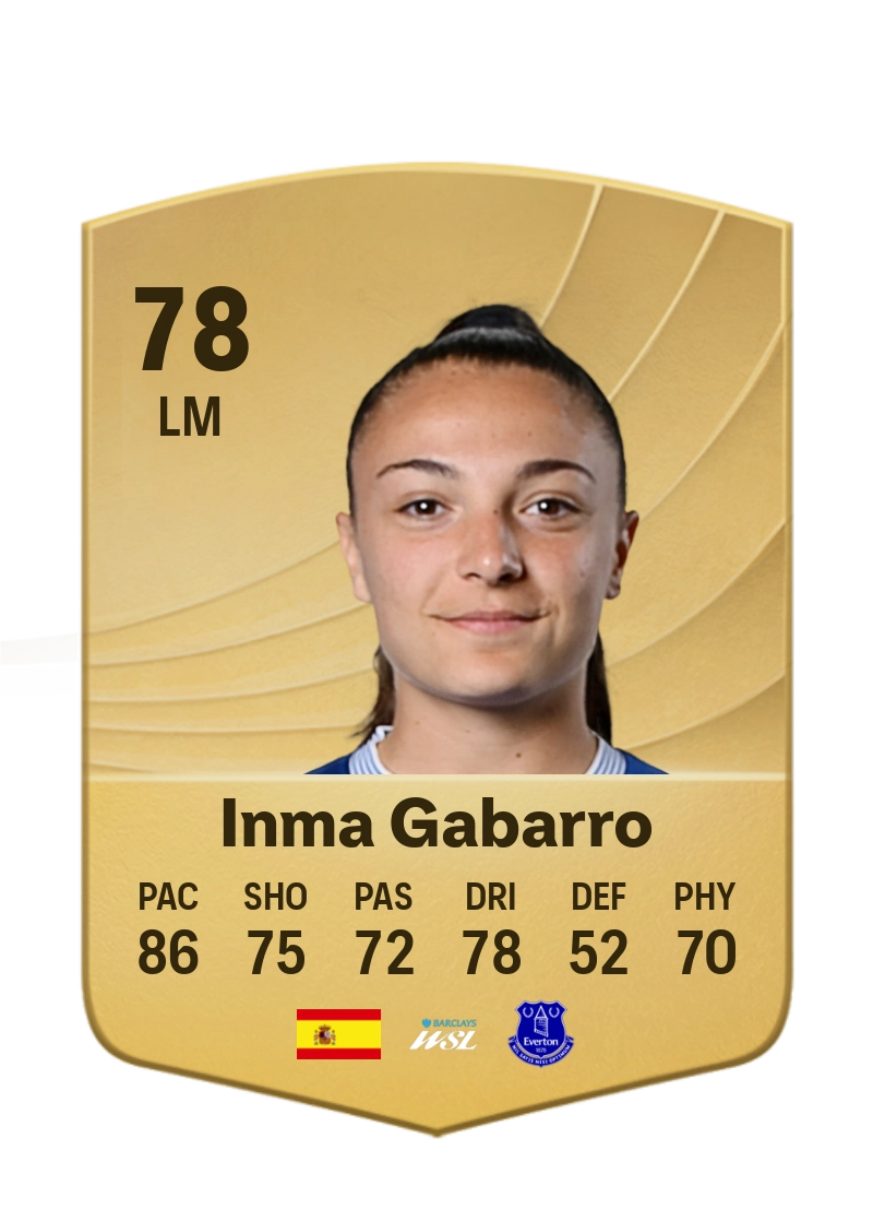 Inma Gabarro