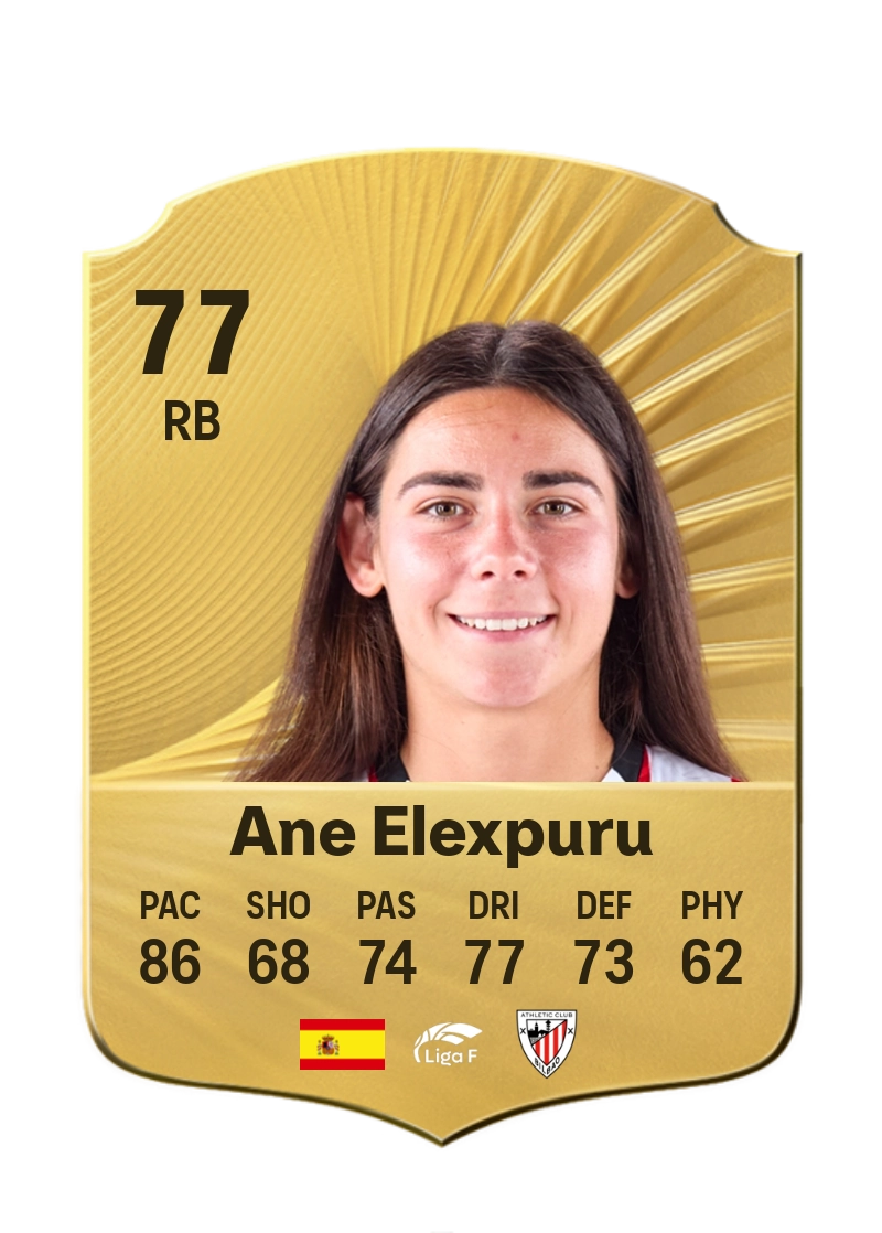 Ane Elexpuru