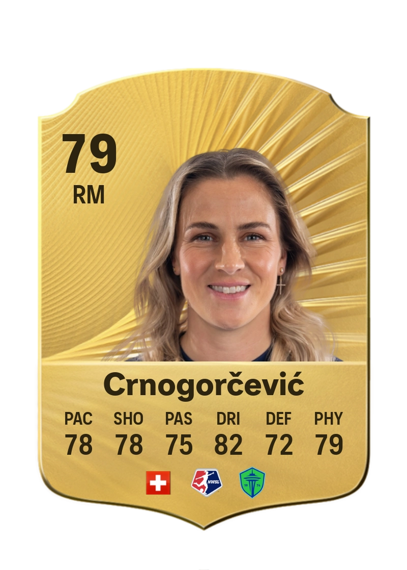 Ana-Maria Crnogorčević