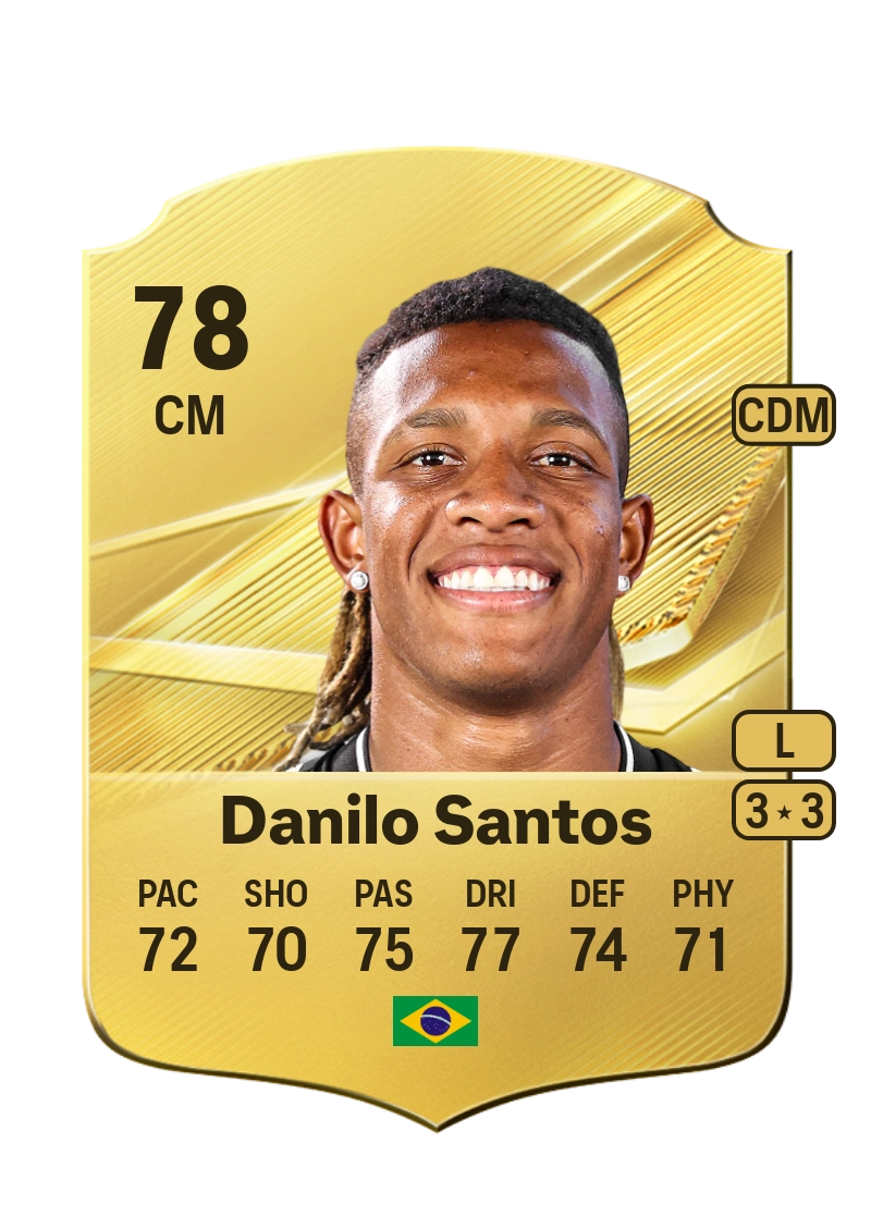 Danilo Santos
