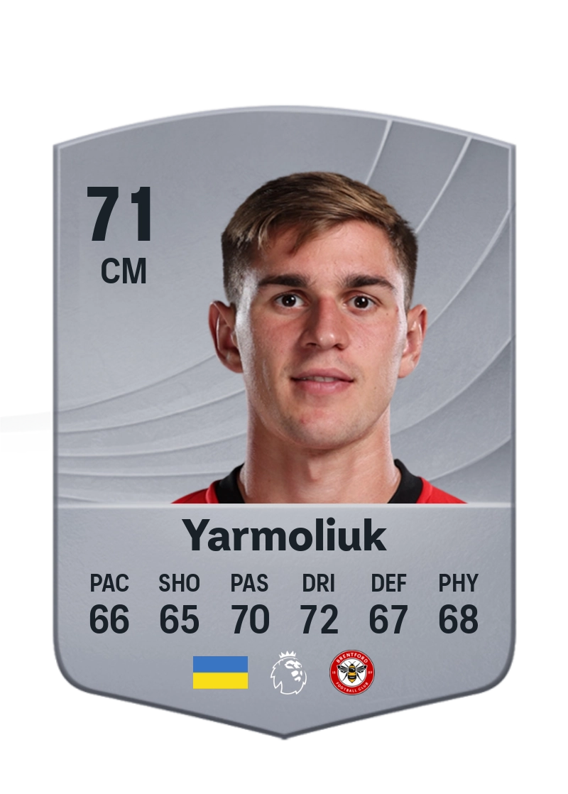 Yehor Yarmoliuk