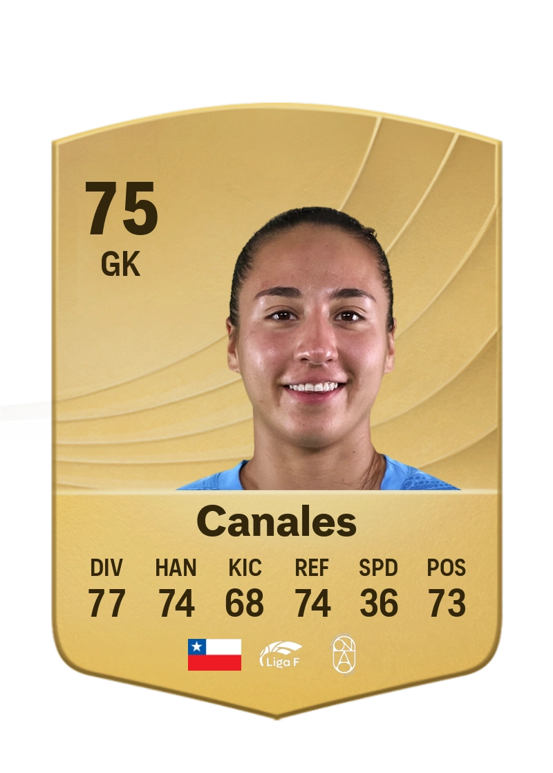 Antonia Canales