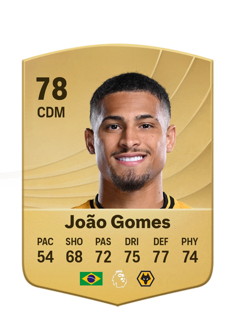 João Gomes