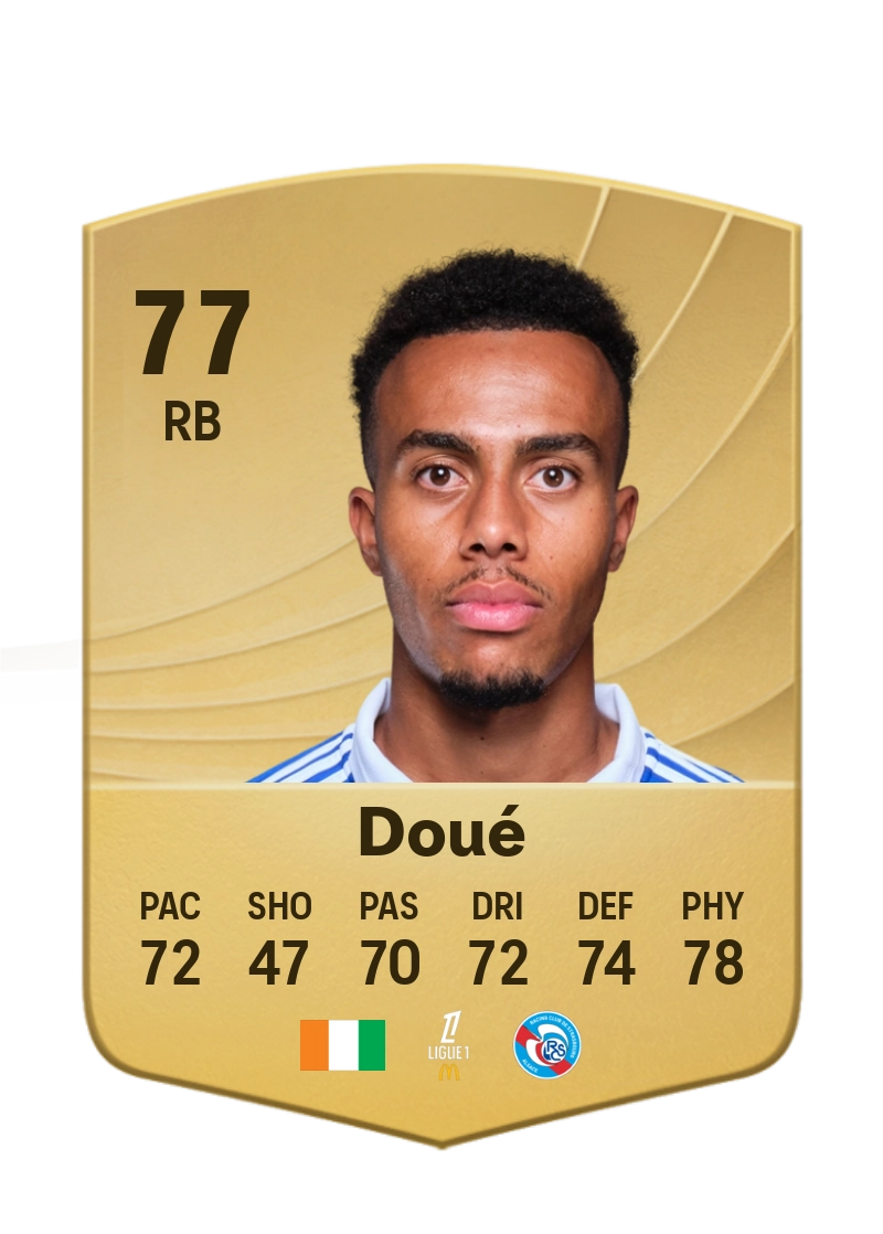 Guéla Doué
