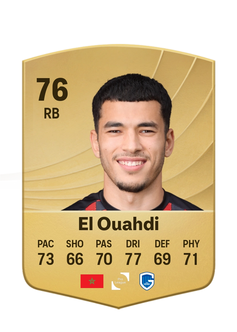 Zakaria El Ouahdi