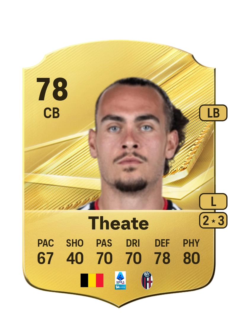 Arthur Theate