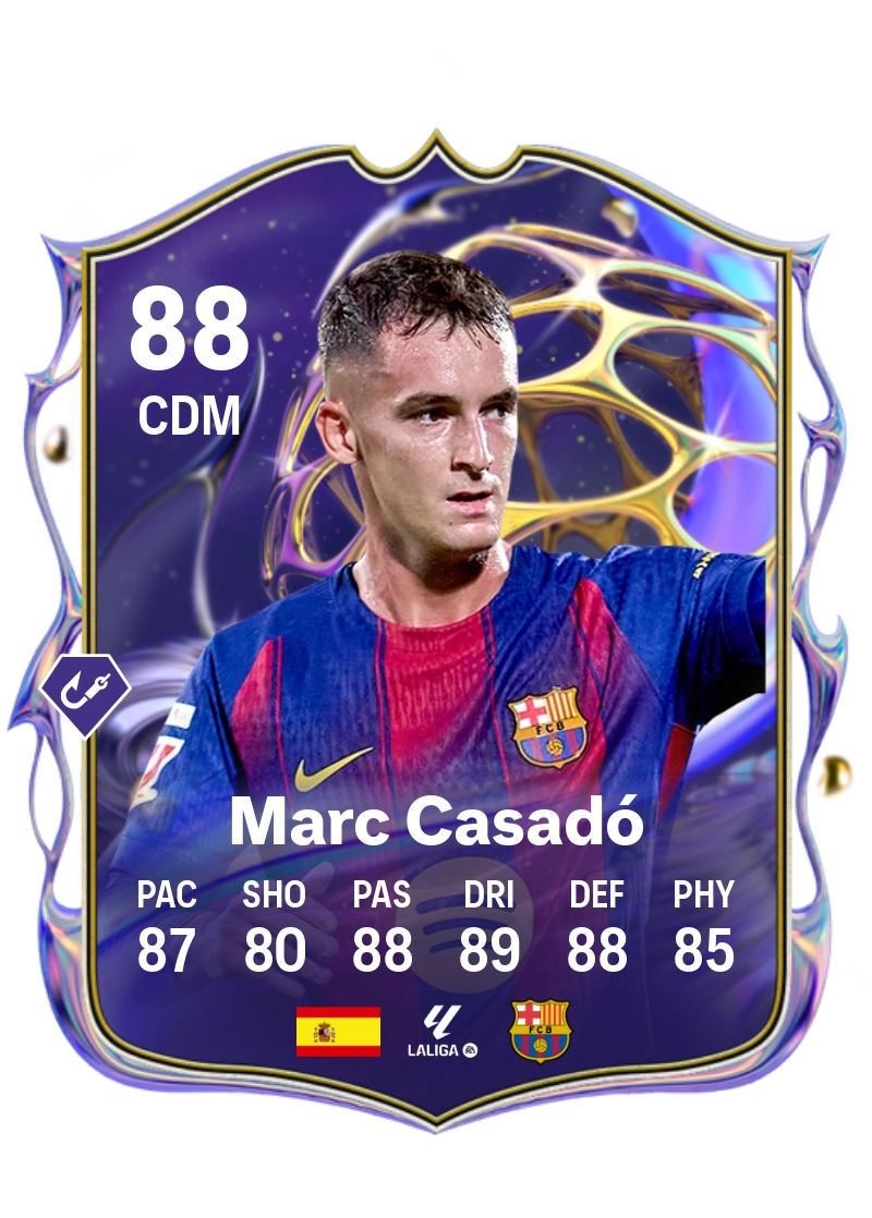 Marc Casadó