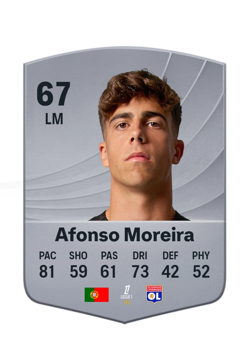 Afonso Moreira