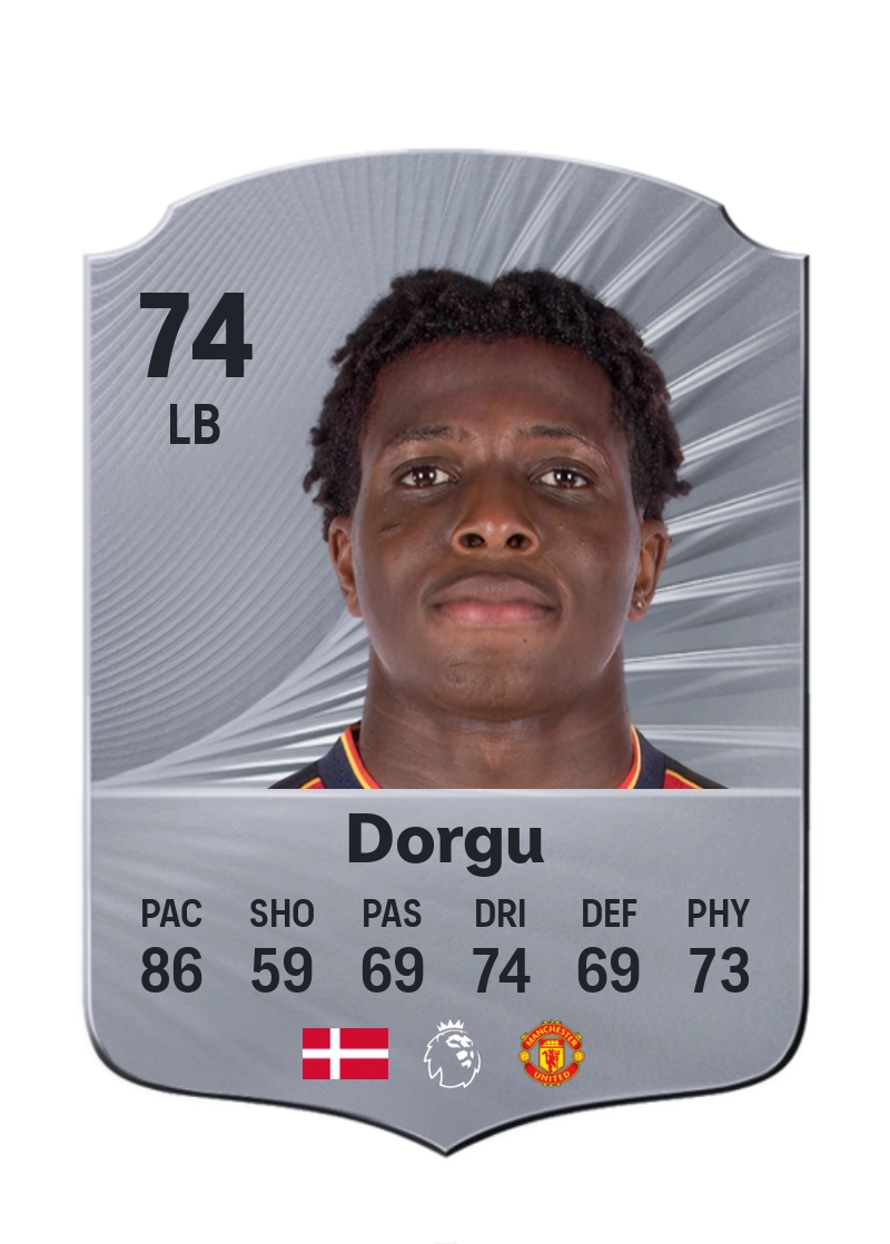 Patrick Dorgu