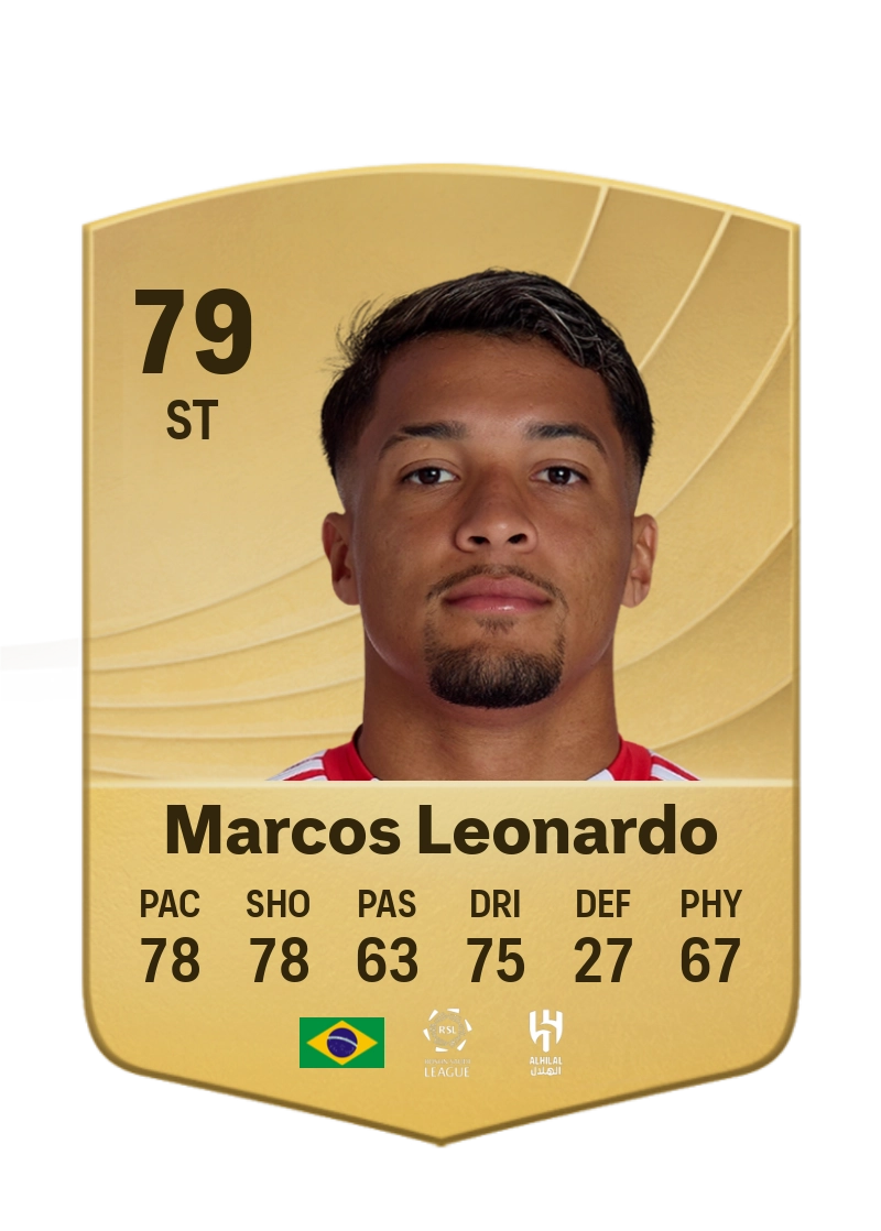Marcos Leonardo