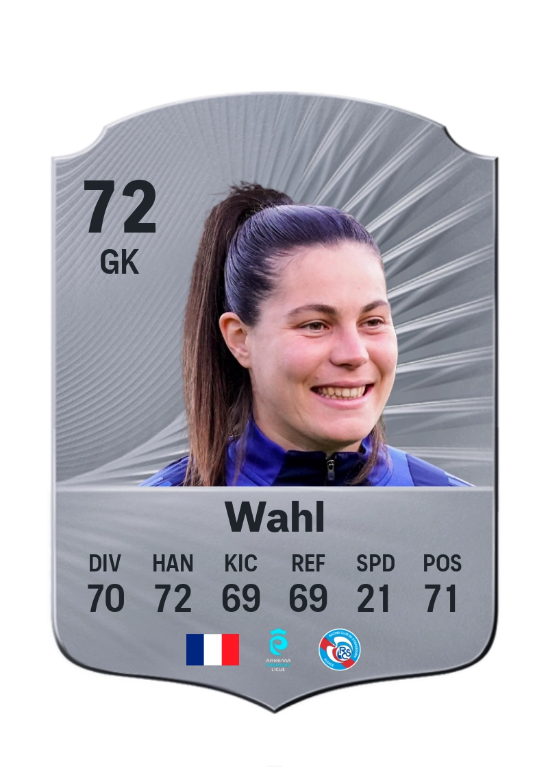 Manon Wahl