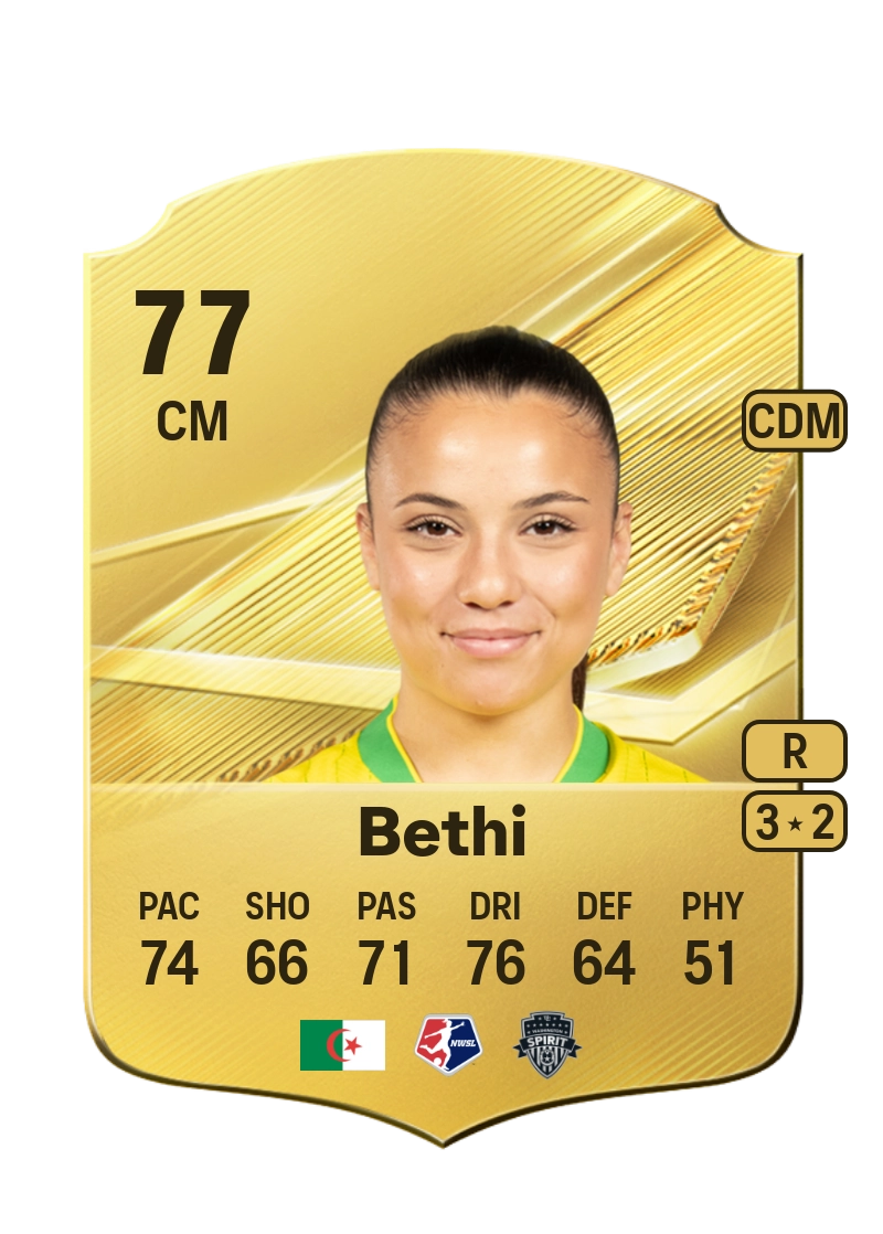Mélissa Bethi