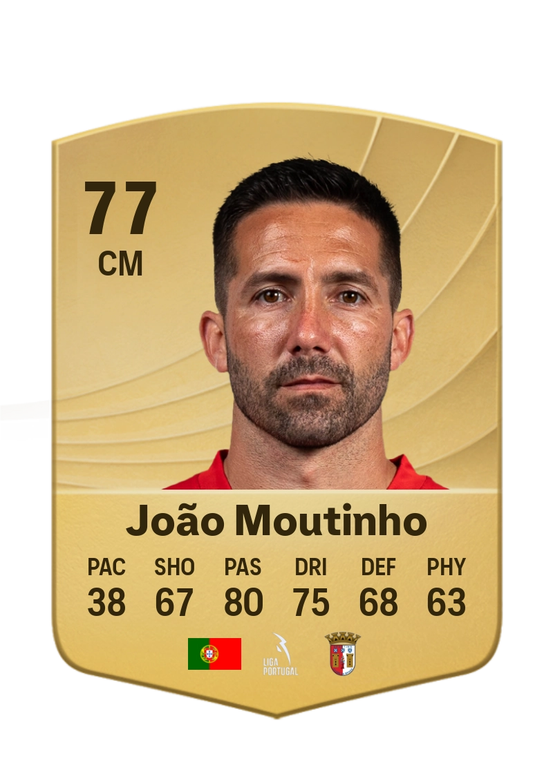 João Moutinho