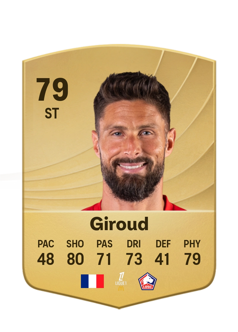 Olivier Giroud