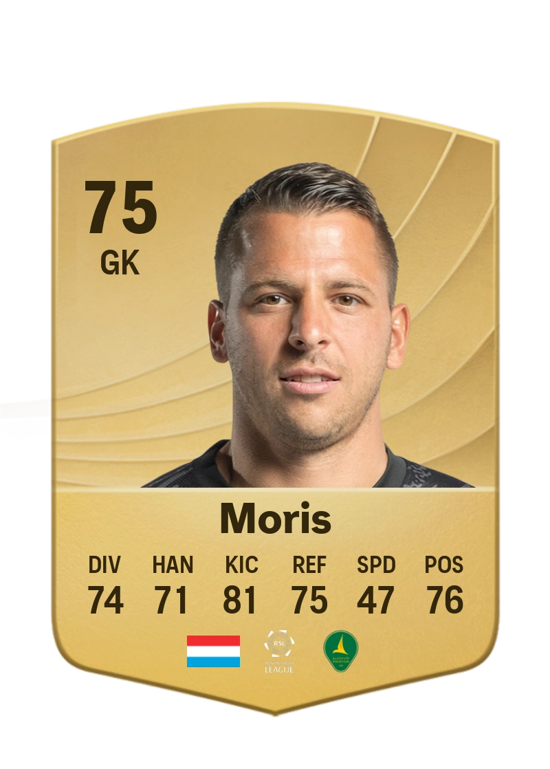 Anthony Moris