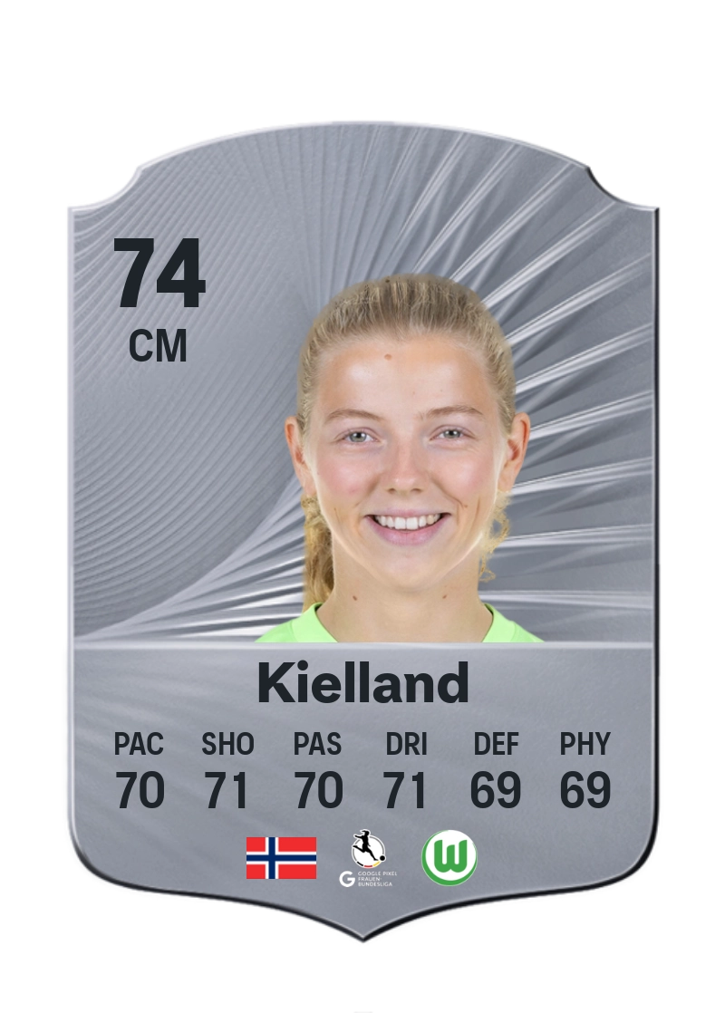 Justine Kielland