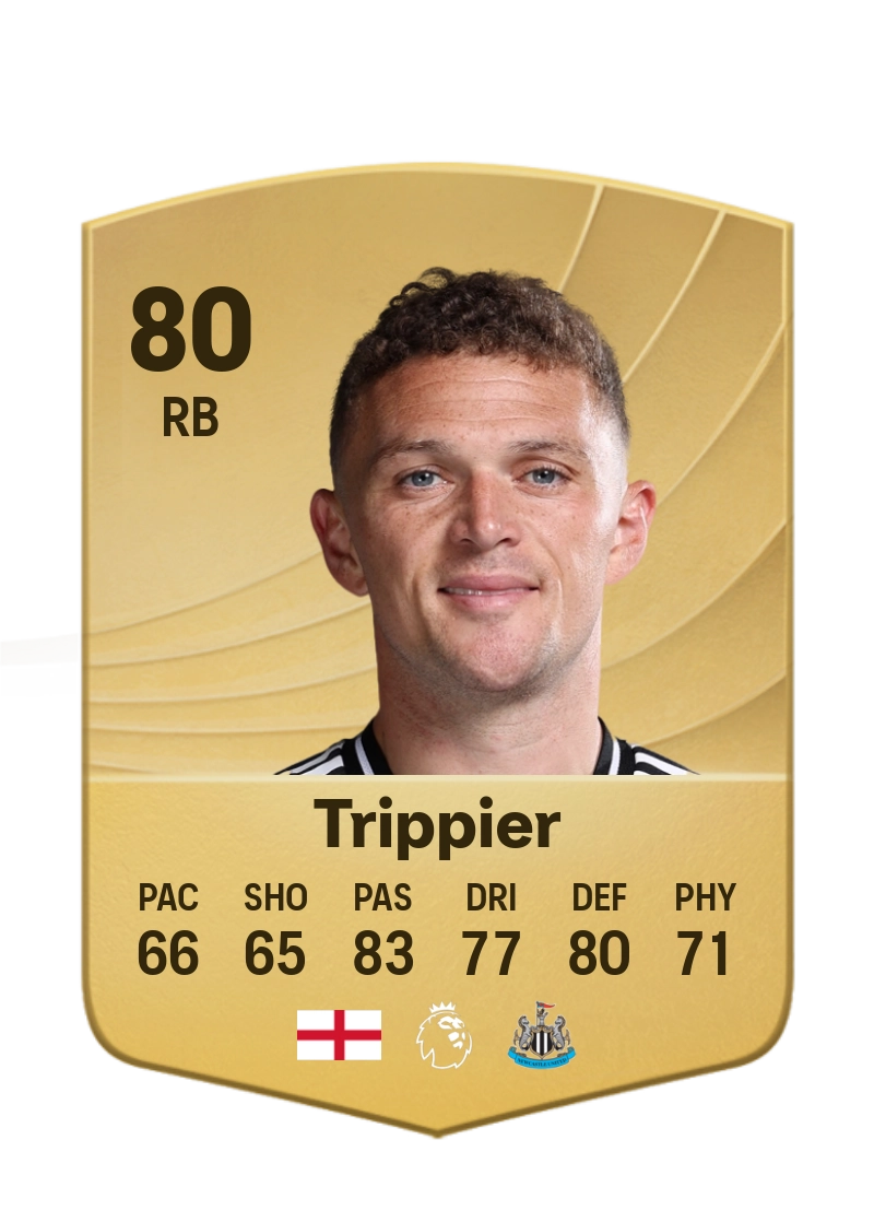 Kieran Trippier