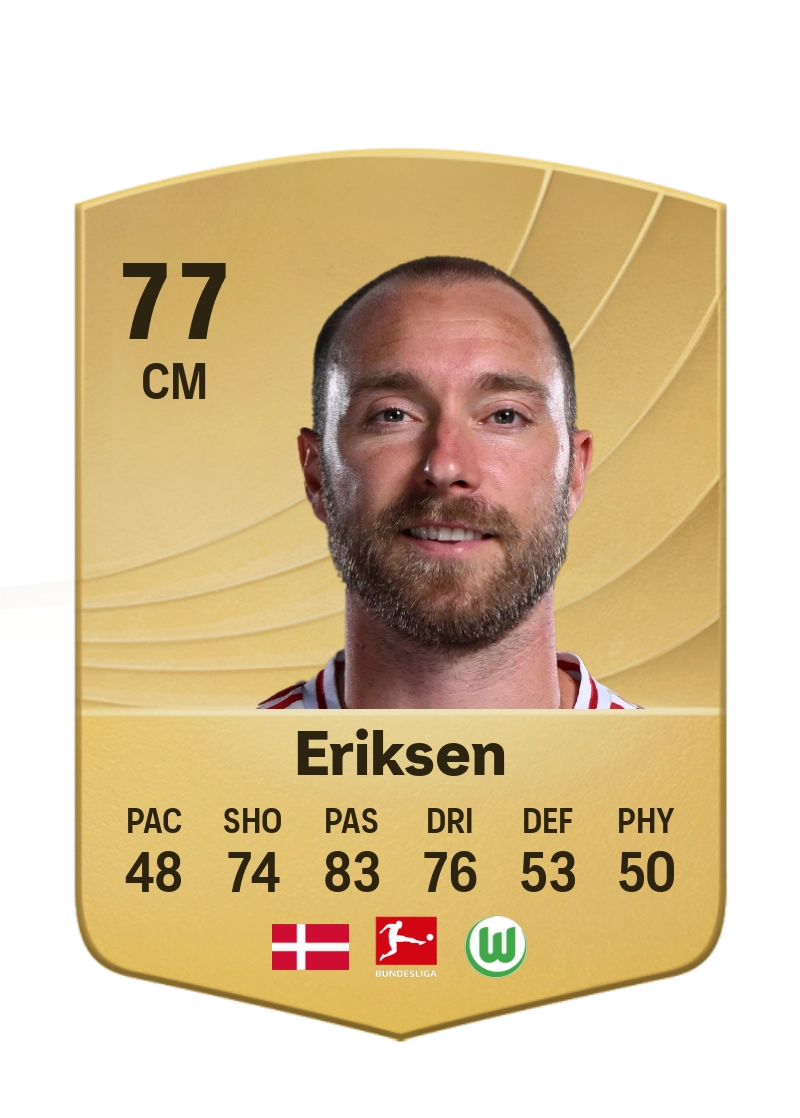 Christian Eriksen