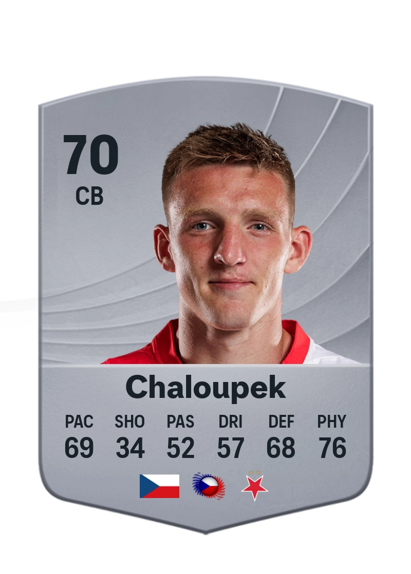 Štěpán Chaloupek