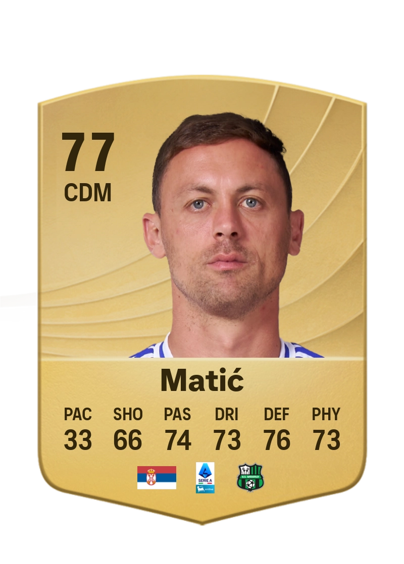 Nemanja Matić