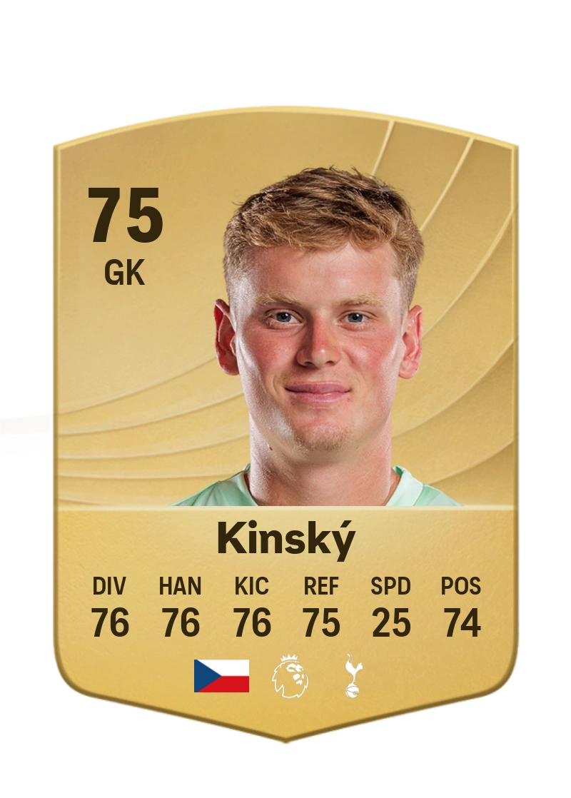 Antonín Kinský