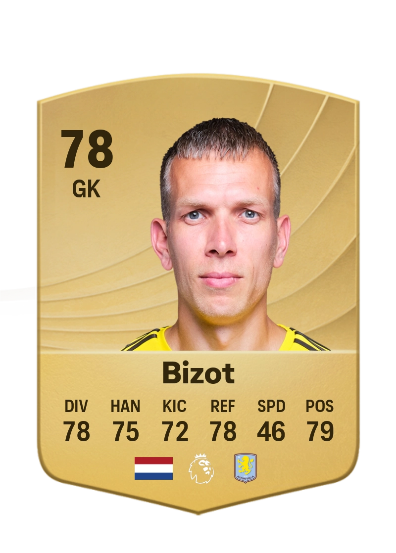 Marco Bizot