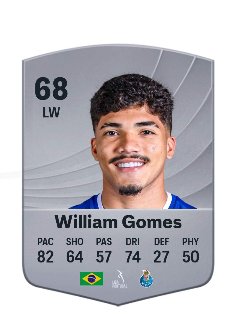 William Gomes