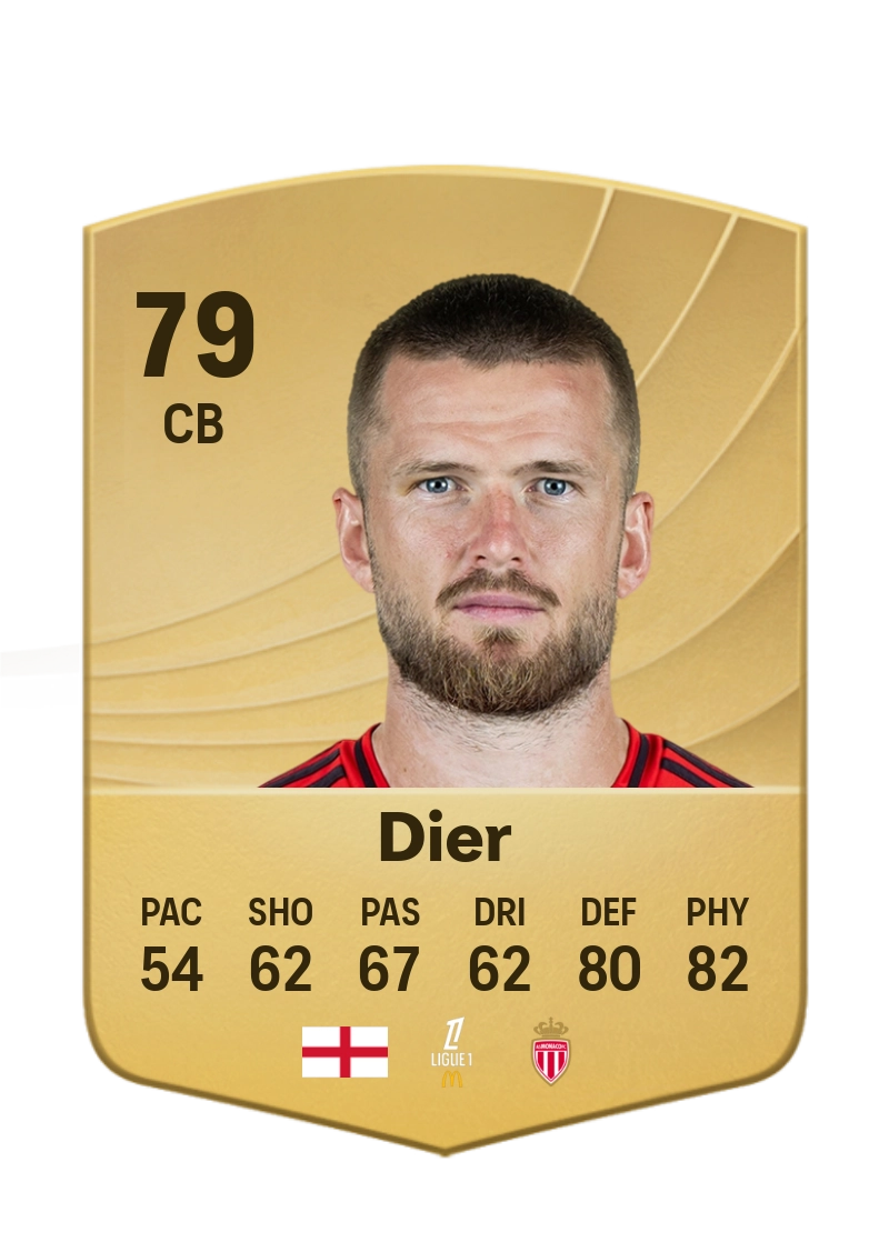 Eric Dier