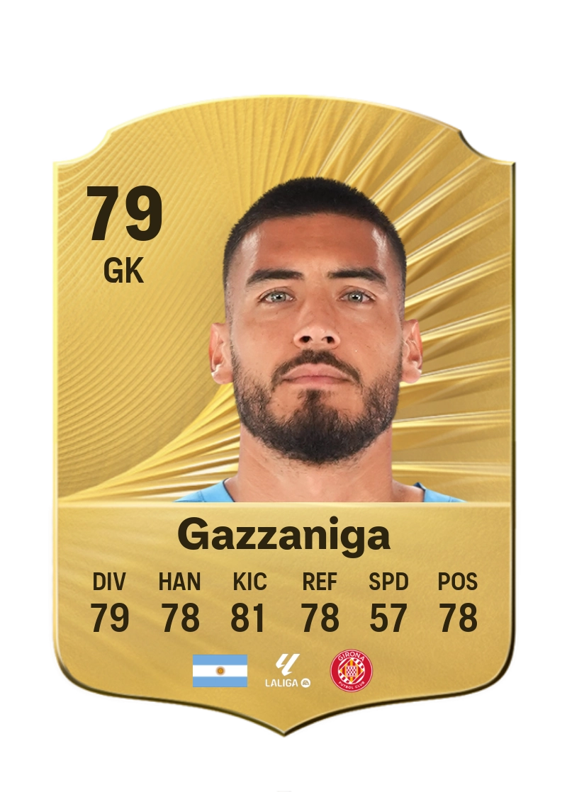 Paulo Gazzaniga