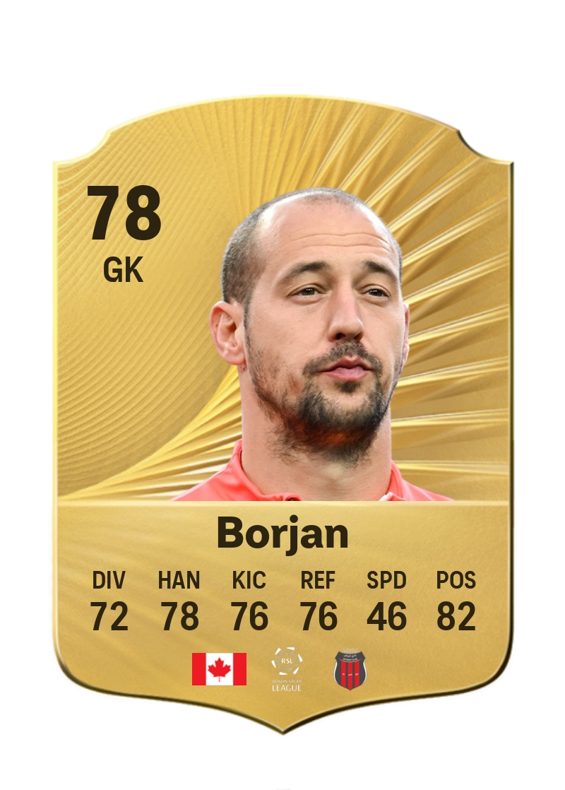 Milan Borjan