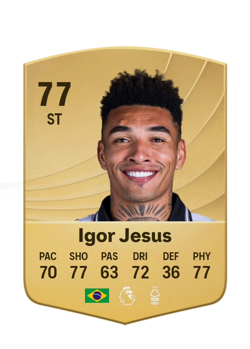 Igor Jesus