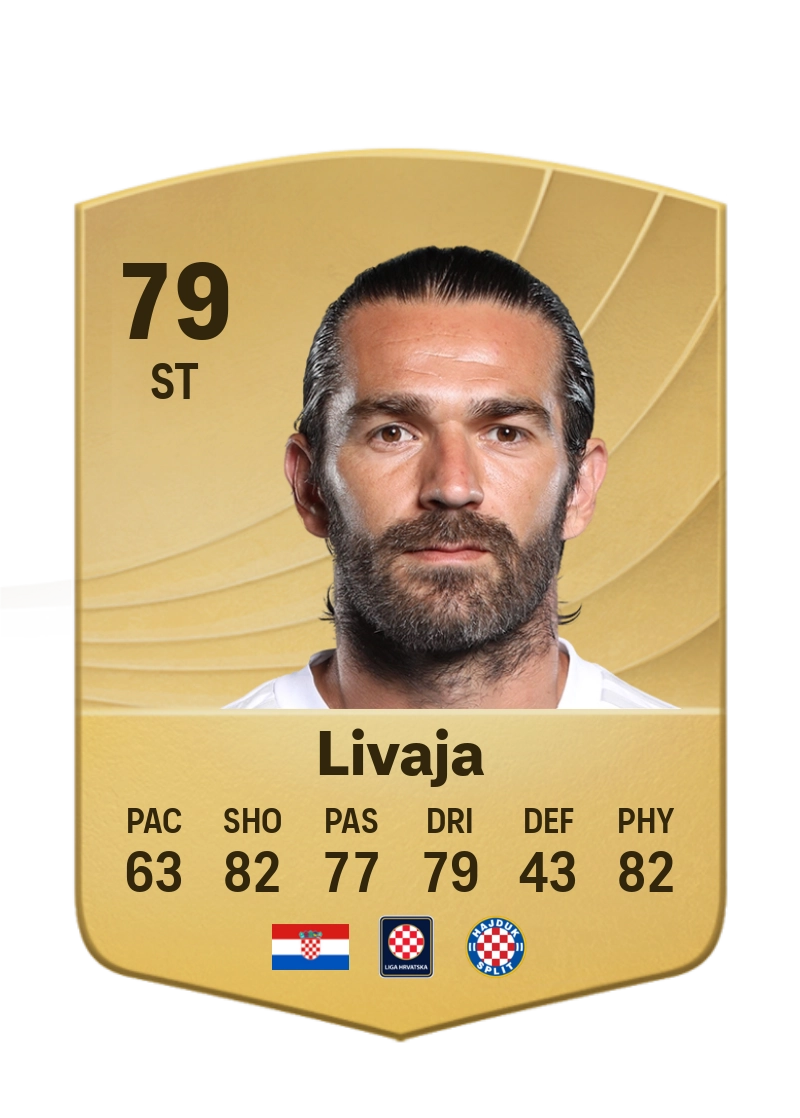 Marko Livaja