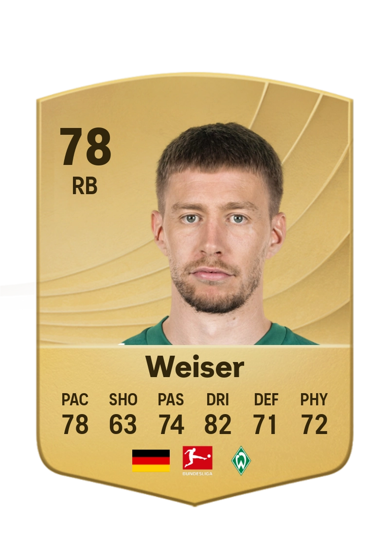 Mitchell Weiser