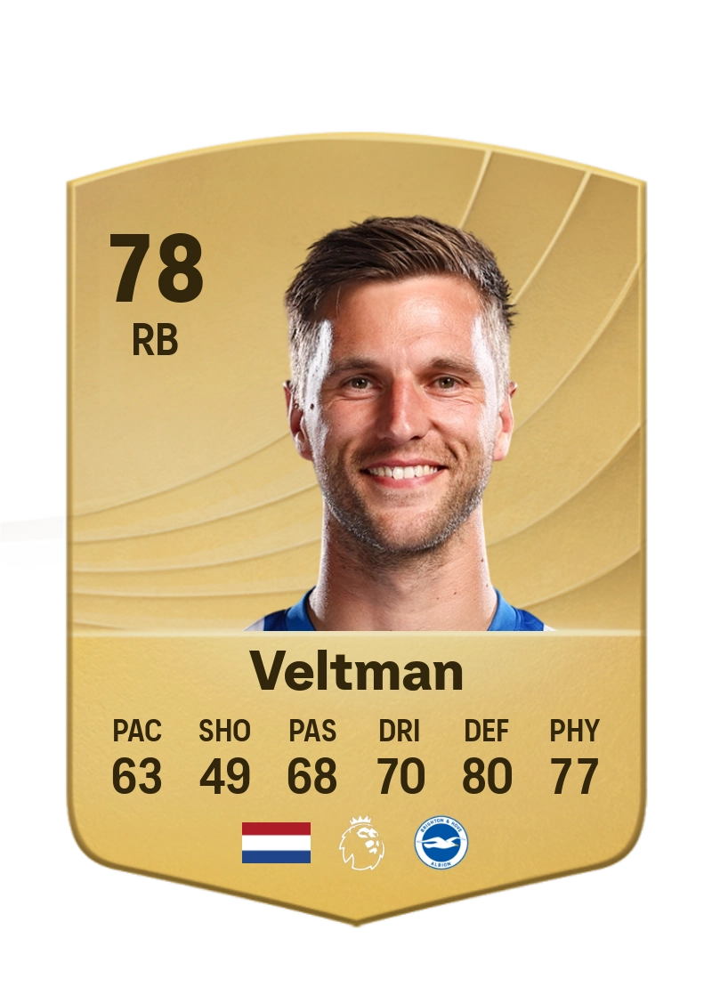 Joël Veltman
