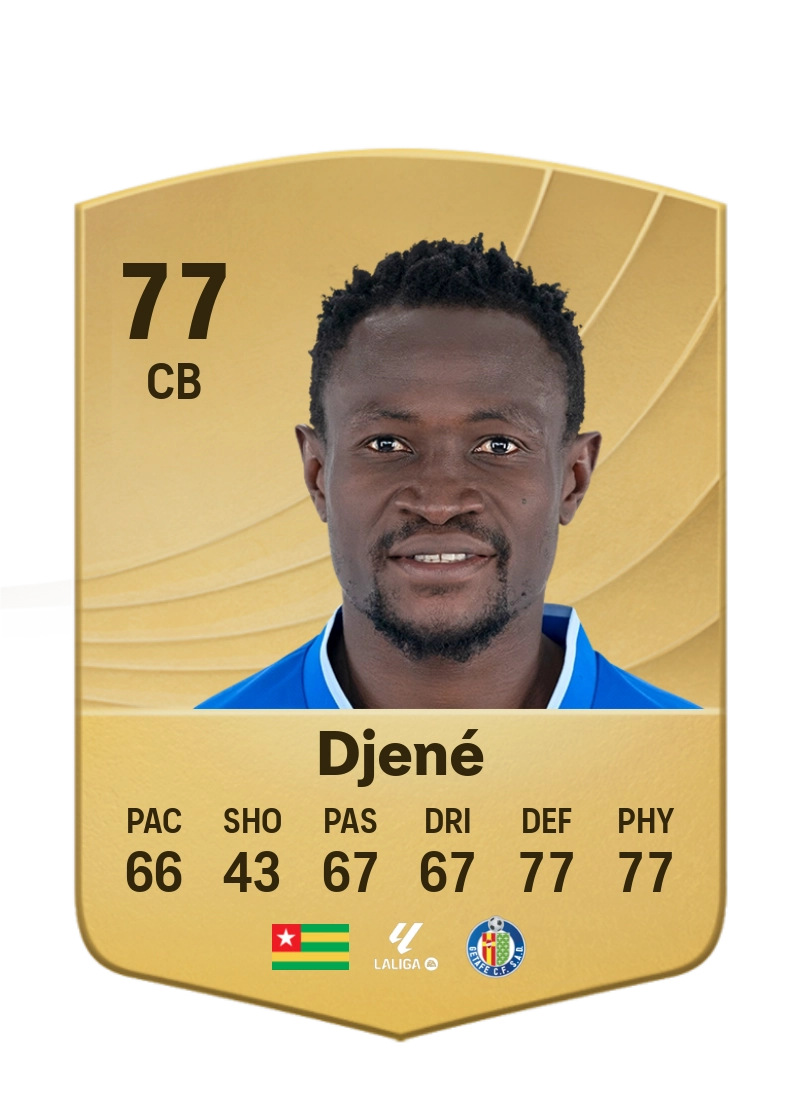 Dakonam Djené