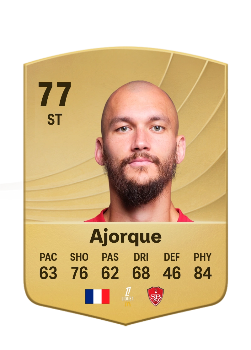 Ludovic Ajorque