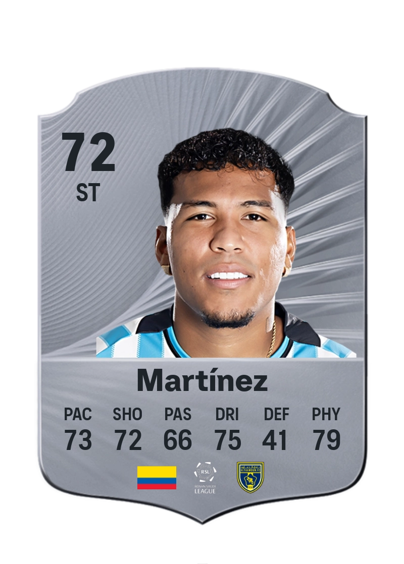Roger Martínez