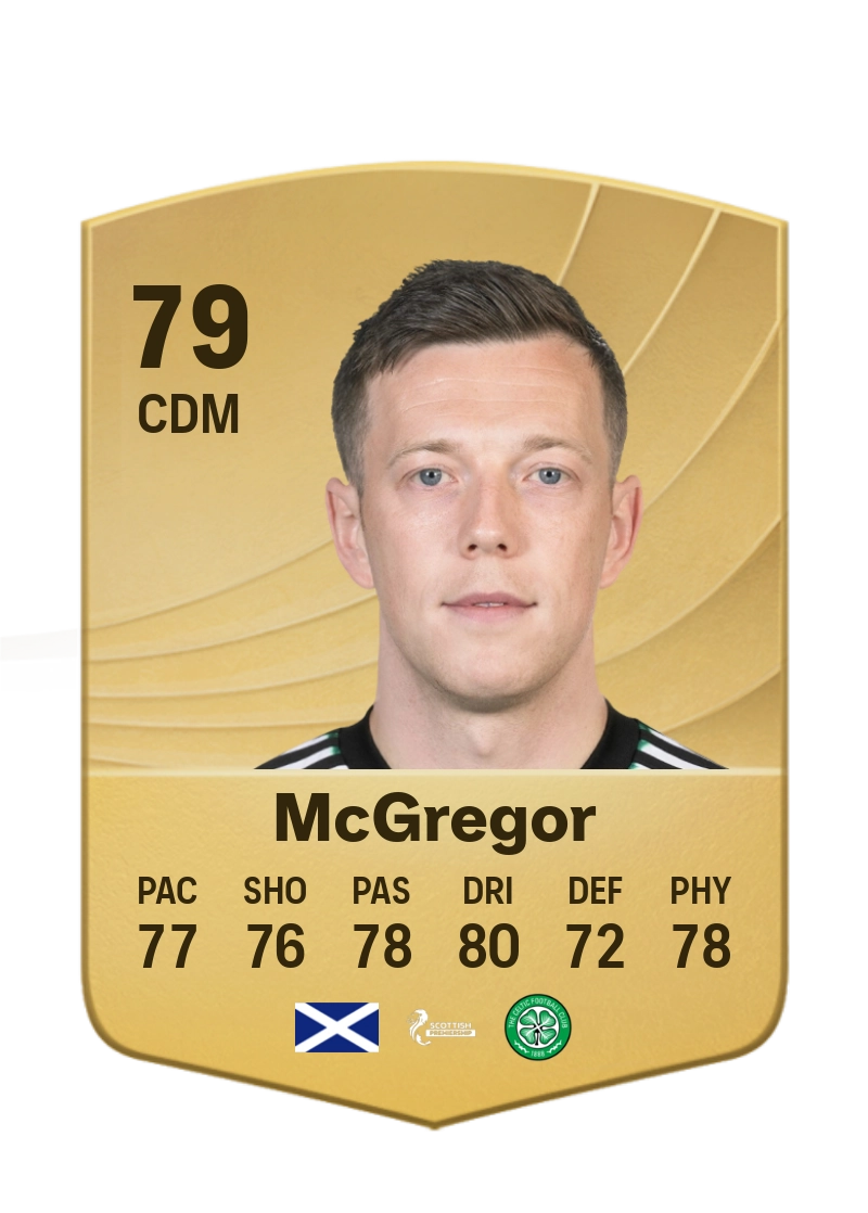 Callum McGregor