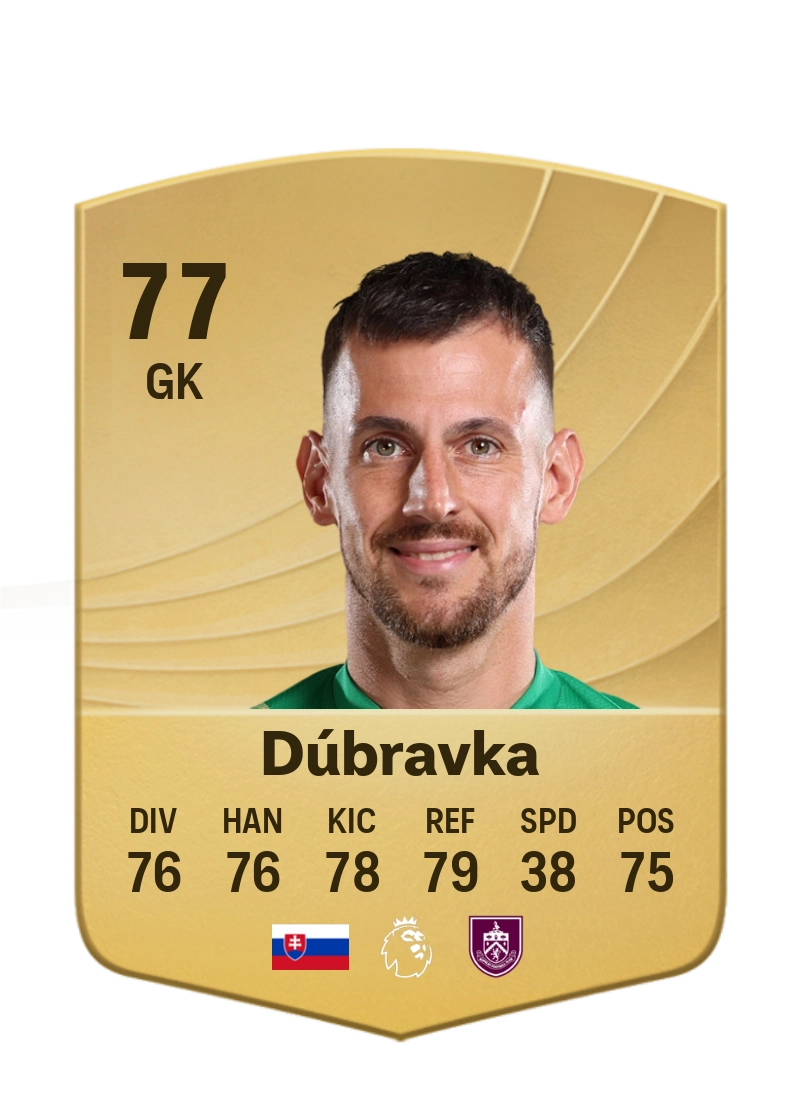 Martin Dúbravka
