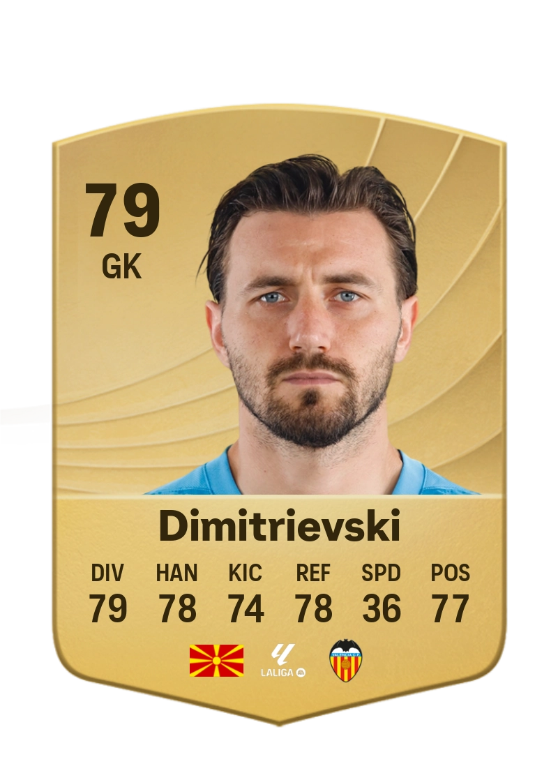 Stole Dimitrievski