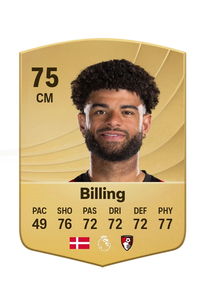 Philip Billing