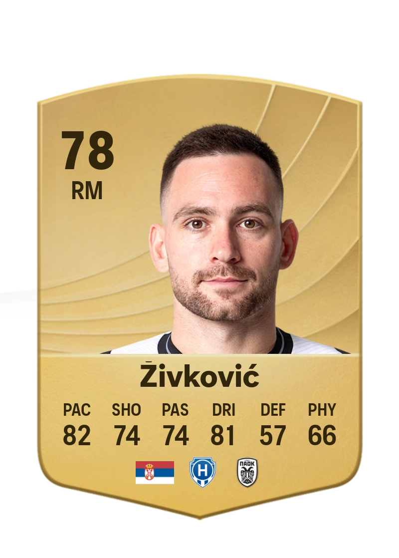Andrija Živković