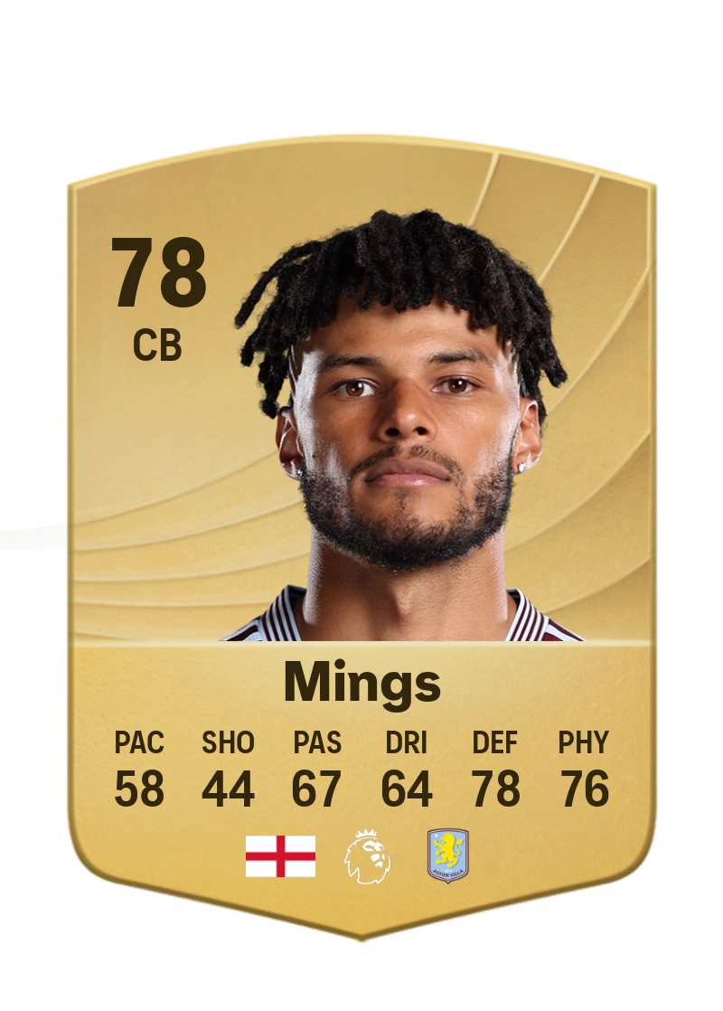 Tyrone Mings