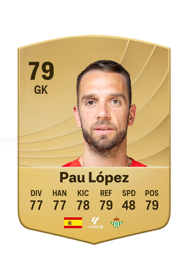 Pau López