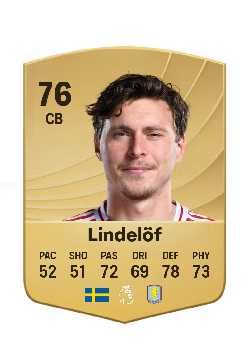 Victor Lindelöf