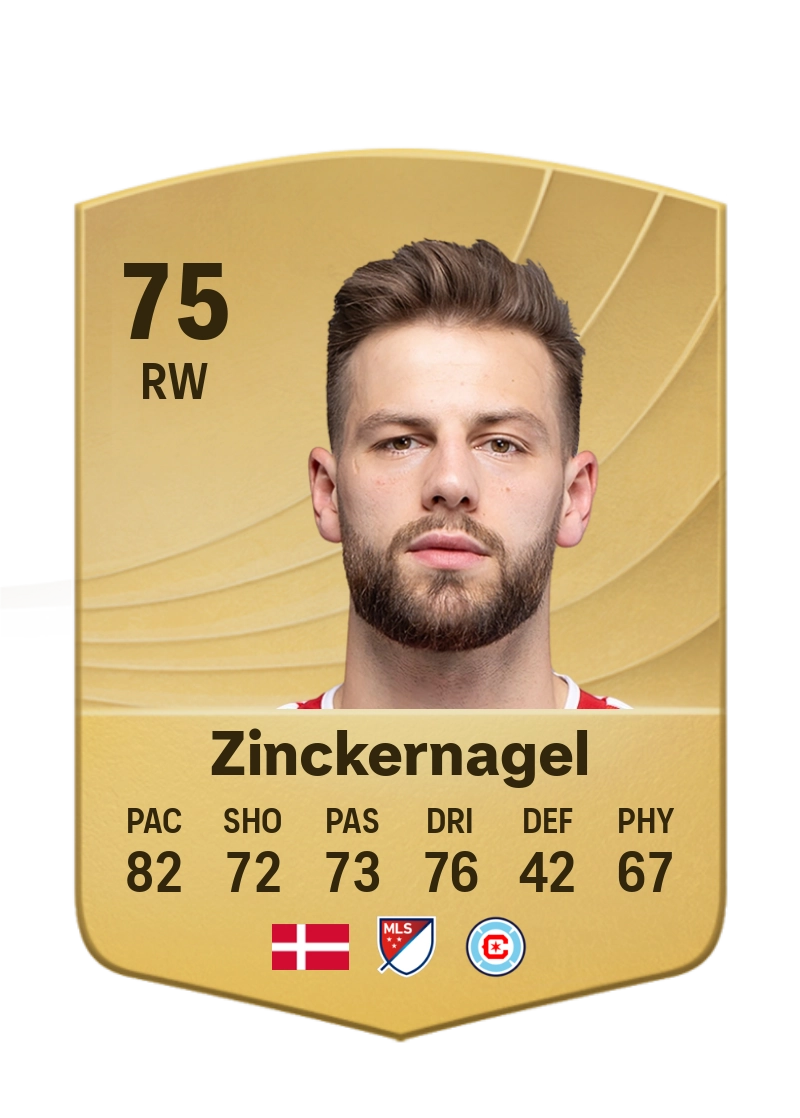 Philip Zinckernagel