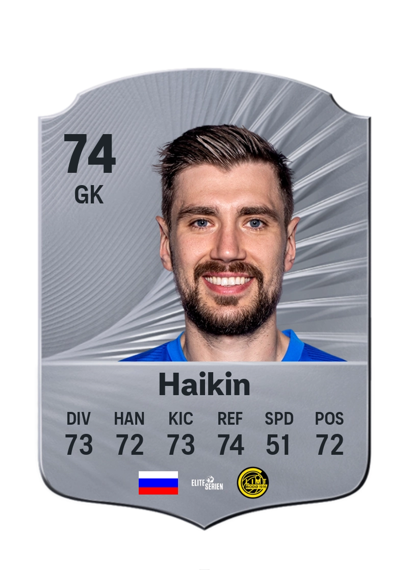 Nikita Haikin